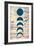 Blue Moon Phases-null-Framed Art Print