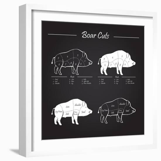 Boar Meat Cut Diagram - Elements Blackboard-ONiONAstudio-Framed Premium Giclee Print