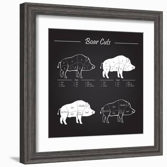 Boar Meat Cut Diagram - Elements Blackboard-ONiONAstudio-Framed Art Print