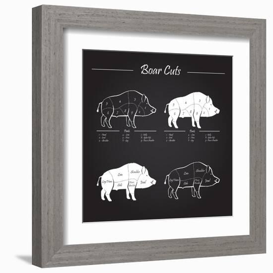 Boar Meat Cut Diagram - Elements Blackboard-ONiONAstudio-Framed Art Print