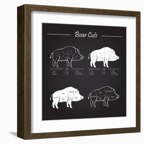 Boar Meat Cut Diagram - Elements Blackboard-ONiONAstudio-Framed Art Print