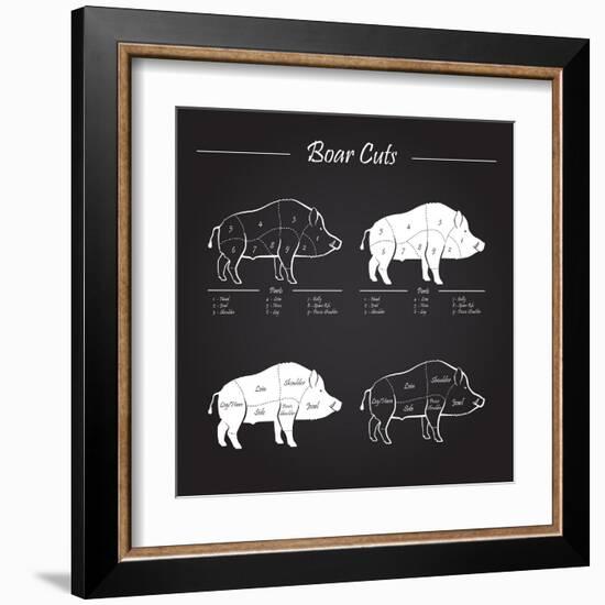 Boar Meat Cut Diagram - Elements Blackboard-ONiONAstudio-Framed Art Print