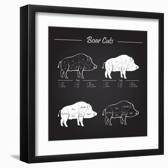 Boar Meat Cut Diagram - Elements Blackboard-ONiONAstudio-Framed Art Print