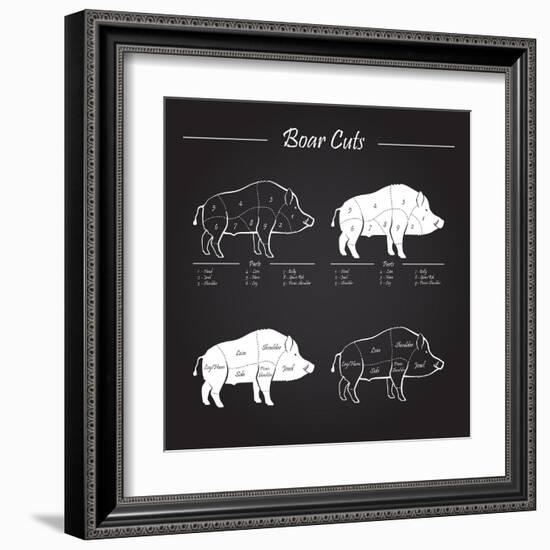 Boar Meat Cut Diagram - Elements Blackboard-ONiONAstudio-Framed Art Print