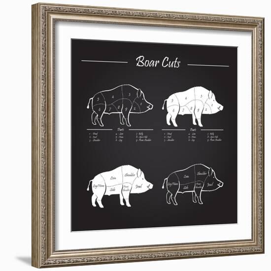 Boar Meat Cut Diagram - Elements Blackboard-ONiONAstudio-Framed Art Print