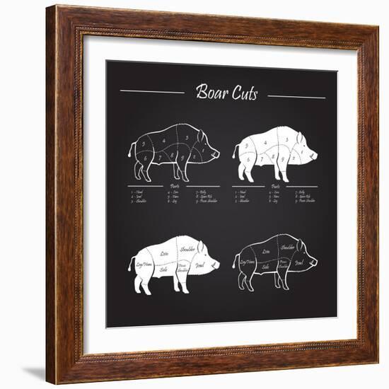 Boar Meat Cut Diagram - Elements Blackboard-ONiONAstudio-Framed Art Print