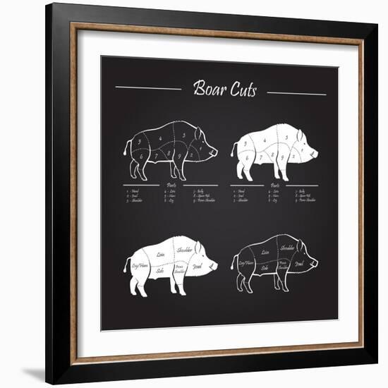 Boar Meat Cut Diagram - Elements Blackboard-ONiONAstudio-Framed Art Print