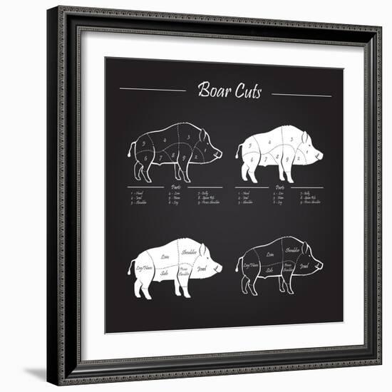 Boar Meat Cut Diagram - Elements Blackboard-ONiONAstudio-Framed Art Print