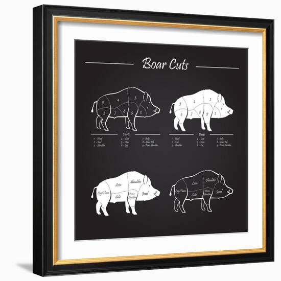 Boar Meat Cut Diagram - Elements Blackboard-ONiONAstudio-Framed Art Print