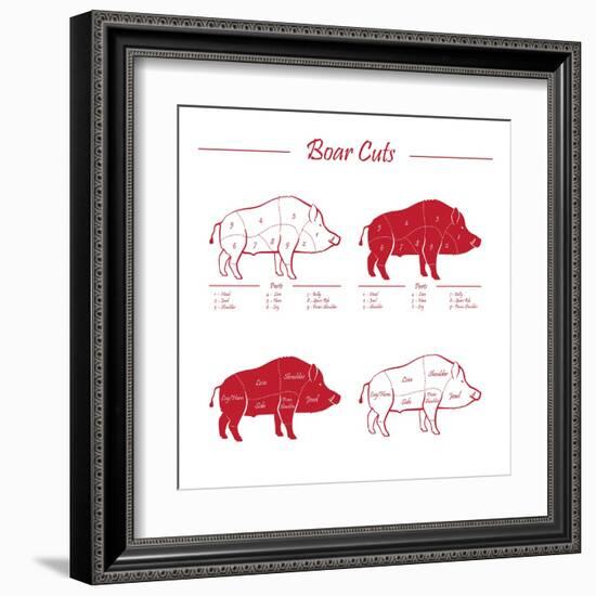 Boar Meat Cut Diagram - Elements Red on White-ONiONAstudio-Framed Art Print