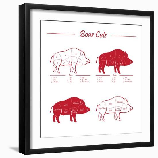 Boar Meat Cut Diagram - Elements Red on White-ONiONAstudio-Framed Art Print