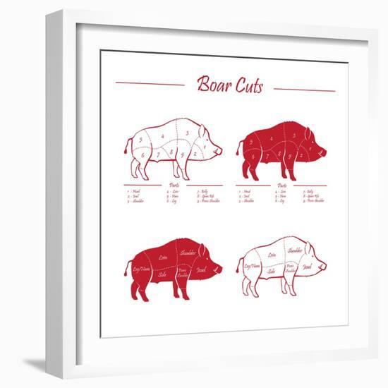 Boar Meat Cut Diagram - Elements Red on White-ONiONAstudio-Framed Art Print