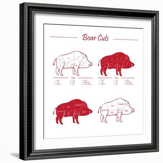 Boar Meat Cut Diagram - Elements Red on White-ONiONAstudio-Framed Art Print