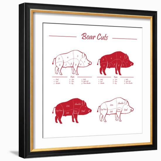 Boar Meat Cut Diagram - Elements Red on White-ONiONAstudio-Framed Art Print