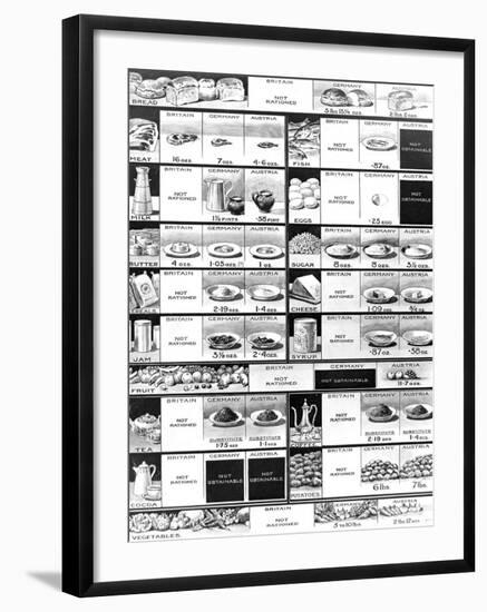 British, German and Austrian Rations, First World War, 1918-null-Framed Photographic Print