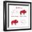 BUFFALO MEAT CUTS SCHEME-ONiONAstudio-Framed Art Print