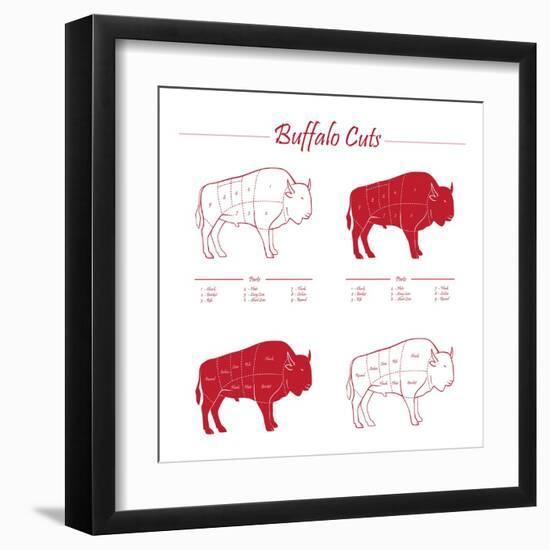 BUFFALO MEAT CUTS SCHEME-ONiONAstudio-Framed Art Print