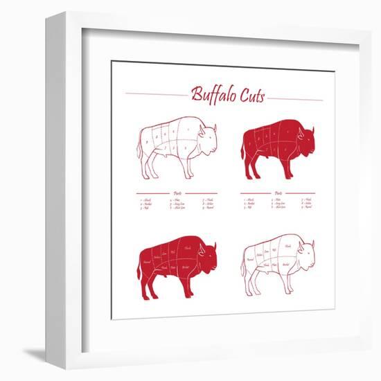 BUFFALO MEAT CUTS SCHEME-ONiONAstudio-Framed Art Print