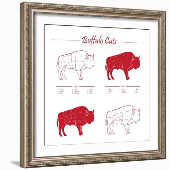 BUFFALO MEAT CUTS SCHEME-ONiONAstudio-Framed Art Print