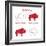 BUFFALO MEAT CUTS SCHEME-ONiONAstudio-Framed Art Print