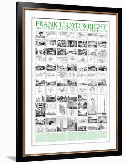 Buildings and Projects, 1869-1959-Frank Lloyd Wright-Framed Art Print