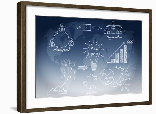 Business Idea-Mazirama-Framed Art Print