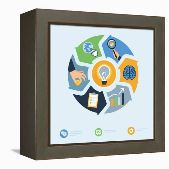 Business Start Up Concept-venimo-Framed Stretched Canvas