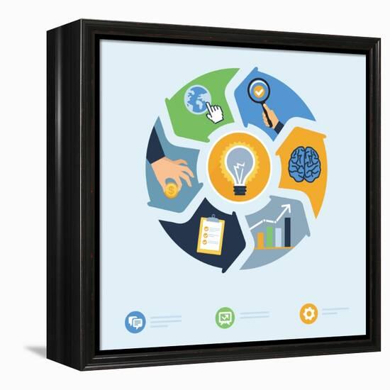 Business Start Up Concept-venimo-Framed Stretched Canvas