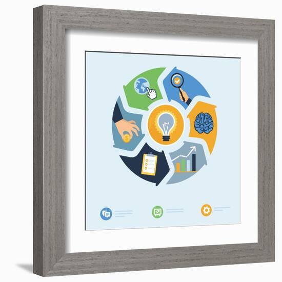 Business Start Up Concept-venimo-Framed Art Print