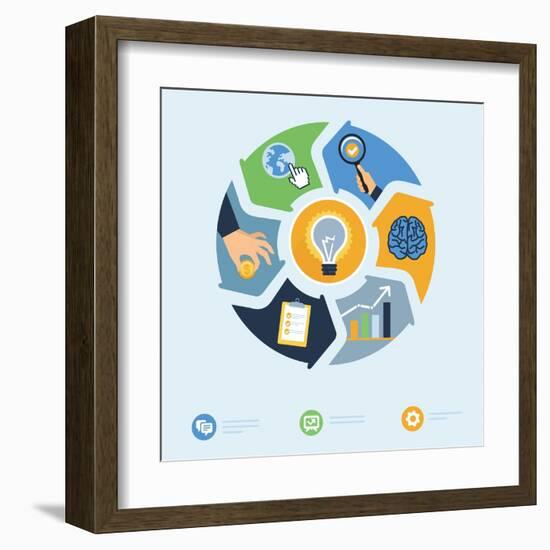 Business Start Up Concept-venimo-Framed Art Print