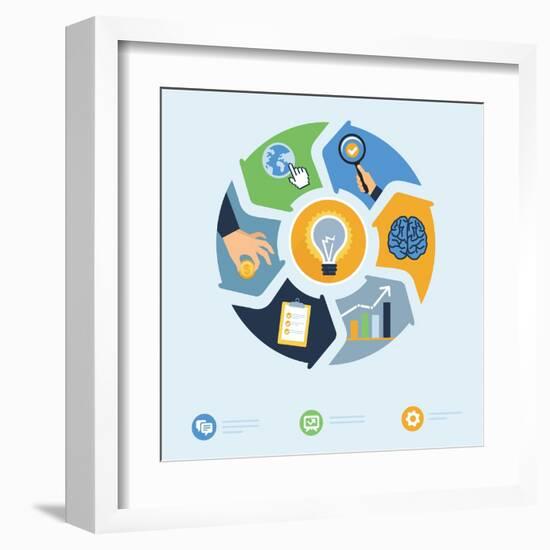 Business Start Up Concept-venimo-Framed Art Print