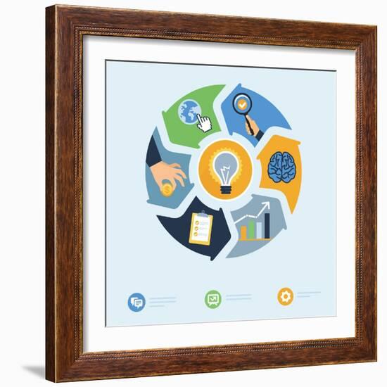 Business Start Up Concept-venimo-Framed Art Print