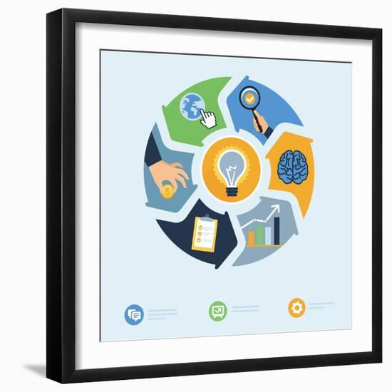 Business Start Up Concept-venimo-Framed Art Print