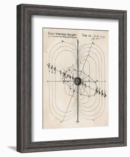 Bussinger's System-null-Framed Art Print