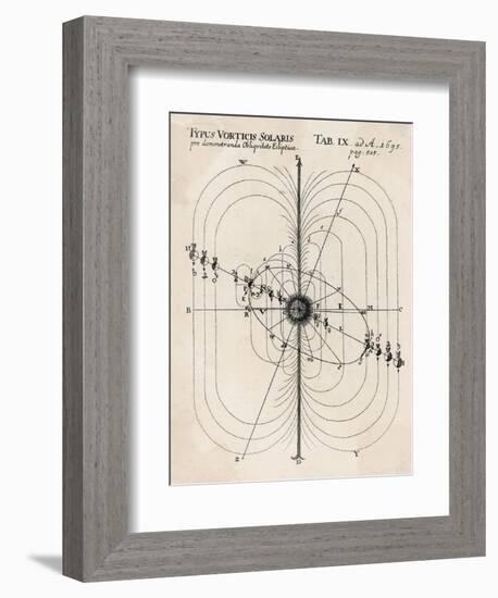 Bussinger's System-null-Framed Art Print