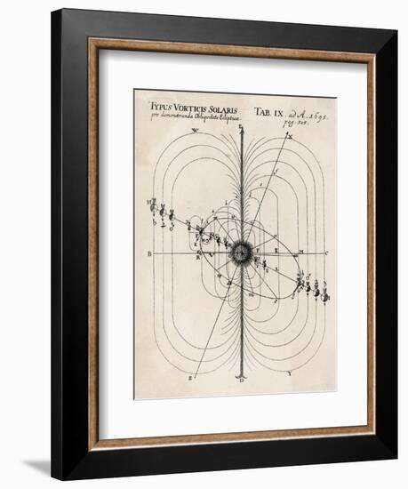 Bussinger's System-null-Framed Art Print