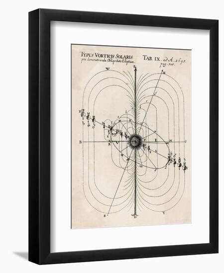 Bussinger's System-null-Framed Art Print