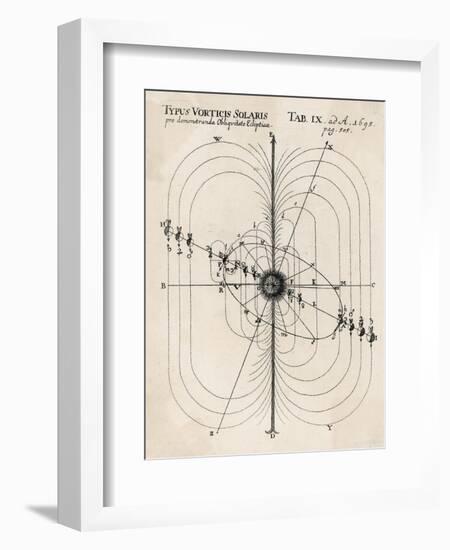 Bussinger's System-null-Framed Art Print