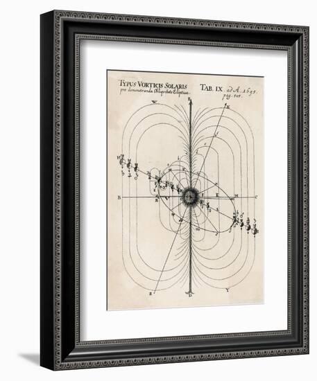 Bussinger's System-null-Framed Art Print