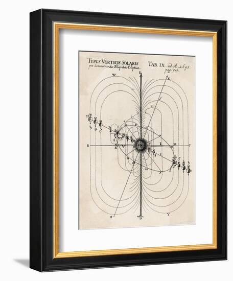 Bussinger's System-null-Framed Art Print