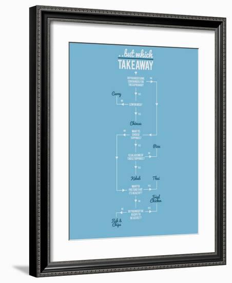 But Which Take-Away?-Stephen Wildish-Framed Giclee Print