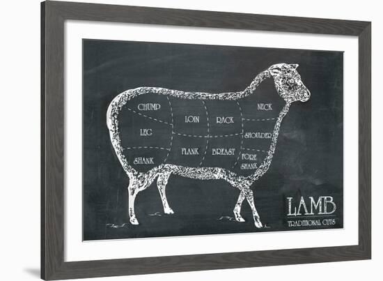 Butcher's Guide I-The Vintage Collection-Framed Giclee Print