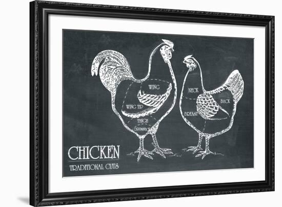 Butcher's Guide II-The Vintage Collection-Framed Giclee Print