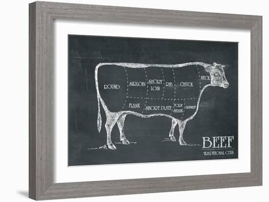 Butcher's Guide III-Unknown The Vintage Collection-Framed Art Print