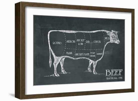 Butcher's Guide III-Unknown The Vintage Collection-Framed Art Print