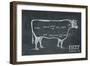 Butcher's Guide III-The Vintage Collection-Framed Art Print