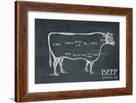 Butcher's Guide III-Unknown The Vintage Collection-Framed Art Print