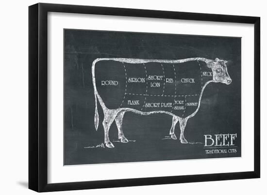 Butcher's Guide III-Unknown The Vintage Collection-Framed Art Print