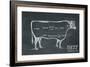 Butcher's Guide III-The Vintage Collection-Framed Art Print