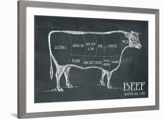 Butcher's Guide III-The Vintage Collection-Framed Giclee Print